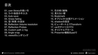 目次
 
 
01, user libraryの使い方
02, ライト強度の手入力
03, Auto save
04, Grass fading
05, 空（背景）の追加
06, Reflection Volume resolution
07, Reflection Probes
08, Custom path と fog
09, Angle snap
10, viewsのレンダリング
　　
 
 
 
11, 花の咲く植物
12, 見えない壁
13, Bookmark
14, オブジェクト出現アニメーション
15, shadowの設定
16, ビューポート上でTransform
17, carガチャ（リセマラ）
18, オリジナルデカール
19, Presenter機能をpadで
 
