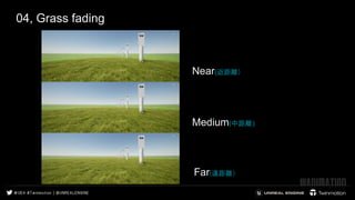 04, Grass fading
Near(近距離）　　　　　
 
 
 
Medium(中距離)　　　　
 
 
 
Far(遠距離）　　　
 
 
 
 