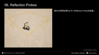 06, Reflection Probes
基本は空間を囲うように Reflection Probeを配置。
 