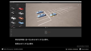 車を駐車場に並べるときは 90°にすると便利。
家具は45°にすると便利
 