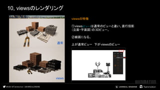 10, viewsのレンダリング
viewsの特徴
①views(ビュー)は通常のビューと違い、直行投影
（立面・平面図）の3Dビュー。
②線画になる。
上が通常ビュー　下が viewsのビュー
views
通常
 