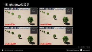 15, shadowの設定
shadow50ｍ 
 
 
shadow100ｍ 
 
 
shadow200ｍ 
 
 
shadow300ｍ 
 
 
 