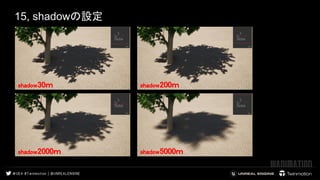 15, shadowの設定
shadow30ｍ 
 
 
shadow200ｍ 
 
 
shadow2000ｍ 
 
 
shadow5000ｍ 
 
 
 