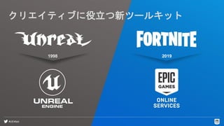 #UE4fest
クリエイティブに役立つ新ツールキット
1998 2019
 
