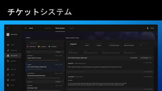 @EPICGAMES
チケットシステム
 