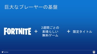 #UE4fest
巨大なプレーヤーの基盤
+ +
2週間ごとの
素晴らしい
無料ゲーム
限定タイトル
 