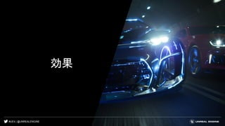 #UE4 | @UNREALENGINE
効果
 
