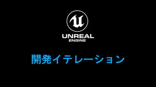 開発イテレーション
 