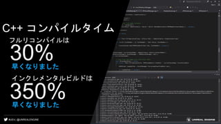 C++ コンパイルタイム
30%早くなりました
350%
#UE4 | @UNREALENGINE
フルリコンパイルは
インクレメンタルビルドは
早くなりました
 