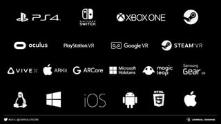 #UE4 | @UNREALENGINE
ARKit
 