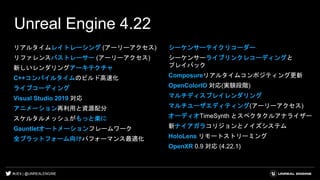 #UE4 | @UNREALENGINE
Unreal Engine 4.22
リアルタイムレイトレーシング (アーリーアクセス)
リファレンスパストレーサー (アーリーアクセス)
新しいレンダリングアーキテクチャ
C++コンパイルタイムのビルド高速化
ライブコーディング
Visual Studio 2019 対応
アニメーション再利用と資源配分
スケルタルメッシュがもっと楽に
Gauntletオートメーションフレームワーク
全プラットフォーム向けパフォーマンス最適化
シーケンサーテイクリコーダー
シーケンサーライブリンクレコーディングと
プレイバック
Composureリアルタイムコンポジティング更新
OpenColorIO 対応(実験段階)
マルチディスプレイレンダリング
マルチユーザエディティング(アーリーアクセス)
オーディオTimeSynth とスペクタクルアナライザー
新ナイアガラコリジョンとノイズシステム
HoloLens リモートストリーミング
OpenXR 0.9 対応 (4.22.1)
 