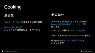 #UE4 | @UNREALENGINE
最優先
フルクックビルドを作成する時間を短縮
Iterative Cookingを
より早くより信頼性の高いものにする
Cooking
その先～
スタートアップとシャットダウン際の
Iterative Cookingのオーバーヘッドを
低くする
フルクックの新しいスケジューラー
リーフアセットのdistributedクックを作成
UObjectのパラレルローディングと
パラレル保存
 