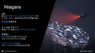 #UE4 | @UNREALENGINE
Niagara
4.22
新しいベクターフィールドとカールノイズの
インターフェースがCPUとGPUで同様に動く
決定論的乱数生成
もっと使いやすくて、
安定している新しいコリジョンシステム
その先～
Chaosシステムのコリジョンと
ブレーキングイベントに対応
パフォーマンスと安定：
フォートナイトでFXを入れる予定
 