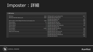 #ue4fest#ue4fest
Imposter : 詳細
 