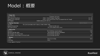 #ue4fest#ue4fest
Model : 概要
 