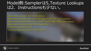 #ue4fest#ue4fest
Model側:Samplerは5,Texture Lookups
は2、Instructionsも少ない。
 