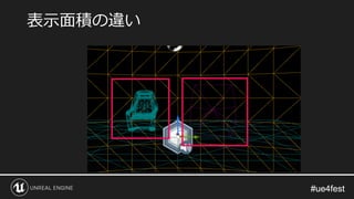 #ue4fest#ue4fest
表示面積の違い
 