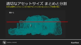 #ue4fest#ue4fest
適切なアセットサイズ まとめと分割
天井は視界に入りにくいので別アセットに分けるとカリング効果が高い
横から
 