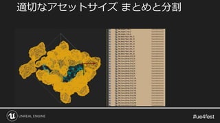#ue4fest#ue4fest
適切なアセットサイズ まとめと分割
 