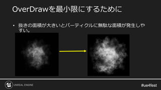 #ue4fest#ue4fest
• 抜きの面積が大きいとパーティクルに無駄な面積が発生しや
すい。
OverDrawを最小限にするために
 
