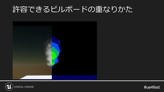 #ue4fest#ue4fest
許容できるビルボードの重なりかた
 