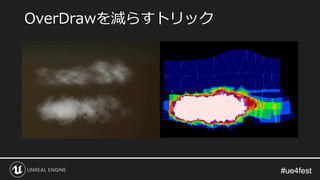 #ue4fest#ue4fest
OverDrawを減らすトリック
 