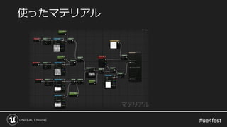 #ue4fest#ue4fest
使ったマテリアル
 
