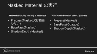 #ue4fest#ue4fest
Masked Material の実行
MaskMaterialOnly in Early Z pass未使用
• Prepass(Masked又は描画
しない)
• BasePass(Masked)
• ShadowDepth(Masked)
MaskMaterialOnly in Early Z pass使用
• Prepass(Masked)
• BasePass(Opaque)
• ShadowDepth(Masked)
 