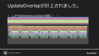#ue4fest#ue4fest
• しかもSetActorLocationの度に・・・
UpdateOverlapが計上されました。
 