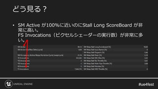#ue4fest#ue4fest
• SM Active が100%に近いのにStall Long ScoreBoard が非
常に高い。
FS Invocations（ピクセルシェーダーの実行数）が非常に多
い。
どう見る？
 