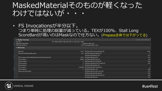 #ue4fest#ue4fest
• FS Invocationsが半分以下。
つまり単純に処理の総量が減っている。TEXが100%、Stall Long
ScoreBardが高いのはMaskなので仕方ない。(Prepass全体では下がってる)
MaskedMaterialそのものが軽くなった
わけではないが・・・
 