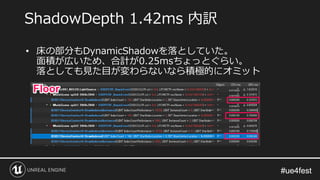 #ue4fest#ue4fest
• 床の部分もDynamicShadowを落としていた。
面積が広いため、合計が0.25msちょっとぐらい。
落としても見た目が変わらないなら積極的にオミット
ShadowDepth 1.42ms 内訳
 