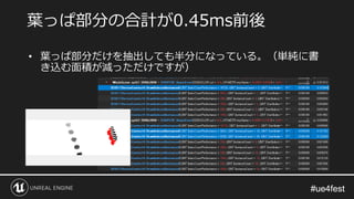 #ue4fest#ue4fest
• 葉っぱ部分だけを抽出しても半分になっている。（単純に書
き込む面積が減っただけですが）
葉っぱ部分の合計が0.45ms前後
 