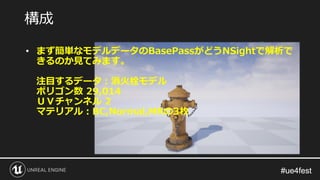 #ue4fest#ue4fest
• まず簡単なモデルデータのBasePassがどうNSightで解析で
きるのか見てみます。
注目するデータ：消火栓モデル
ポリゴン数 29,014
ＵＶチャンネル 2
マテリアル：BC,Normal,MRの3枚
構成
 