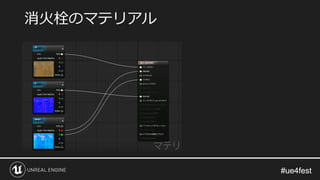 #ue4fest#ue4fest
消火栓のマテリアル
 