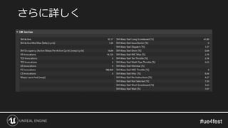 #ue4fest#ue4fest
さらに詳しく
 