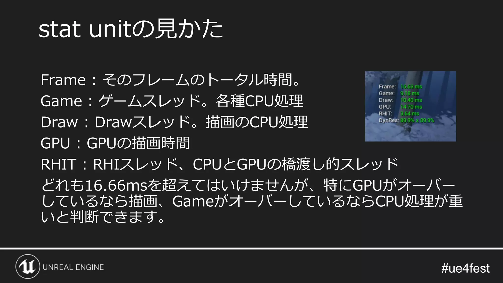 #ue4fest#ue4fest
Frame : そのフレームのトータル時間。
Game : ゲームスレッド。各種CPU処理
Draw : Drawスレッド。描画のCPU処理
GPU : GPUの描画時間
RHIT : RHIスレッド、CPUとGPUの橋渡し的スレッド
どれも16.66msを超えてはいけませんが、特にGPUがオーバー
しているなら描画、GameがオーバーしているならCPU処理が重
いと判断できます。
stat unitの見かた
 