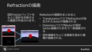 #ue4fest#ue4fest
屈折Vectorバッファを
もとに屈折を反映させ
た画面が作成されます。
Refractionの描画
Refactionの描画をまとめると
• TranslucencyパスでRefractionが設
定されたActorが描画される
• Distortionパスで同Actorが屈折
Vector描画のためもう一度描画され
る
• 屈折描画をもとに全画面を歪めた画
像が描画される。
 