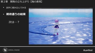 #ue4fest#ue4fest
• 試作に組み込んでみる
• 期待通りの結果
次は…？
第２章 開発の立ち上がり【海の表現】
 