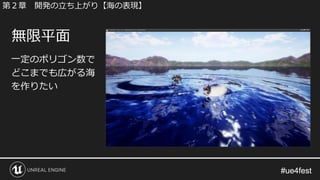 #ue4fest#ue4fest
一定のポリゴン数で
どこまでも広がる海
を作りたい
無限平面
第２章 開発の立ち上がり【海の表現】
 