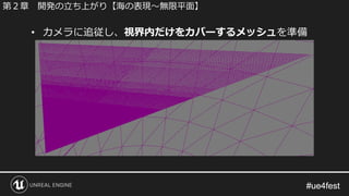 #ue4fest#ue4fest
• カメラに追従し、視界内だけをカバーするメッシュを準備
第２章 開発の立ち上がり【海の表現～無限平面】
 