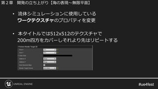 #ue4fest#ue4fest
• 流体シミュレーションに使用している
ワークテクスチャのプロパティを変更
• 本タイトルでは512x512のテクスチャで
200m四方をカバーしそれより先はリピートする
第２章 開発の立ち上がり【海の表現～無限平面】
 
