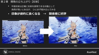 #ue4fest#ue4fest
• 印象が劇的に良くなる → 関係者に好評
Before After
• 平面反射は正確に反射を表現できる対価として
負荷が高いとあるが、 ひとまず組み込んでみる
第２章 開発の立ち上がり【反射】
 