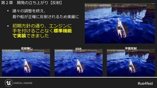 #ue4fest#ue4fest
• 諸々の調整を終え、
島や船が正確に反射されるため美麗に
第２章 開発の立ち上がり【反射】
反射無し SSR 平面反射
• 初期方針の通り、エンジンに
手を付けることなく標準機能
で実装できました
 