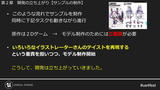 #ue4fest#ue4fest
• このような流れでサンプルを制作
同時に下記タスクも動きながら進行
原作は２Dゲーム → モデル制作のためには三面図が必要
• いろいろなイラストレーターさんのテイストを再現する
という重責を担いつつ、モデル制作開始
こうして、開発は立ち上がっていきました。
第２章 開発の立ち上がり【サンプルの制作】
 