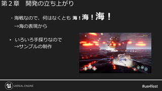 #ue4fest#ue4fest
・海戦なので、何はなくとも 海！海！海！
→海の表現から
• いろいろ手探りなので
→サンプルの制作
第２章 開発の立ち上がり
 