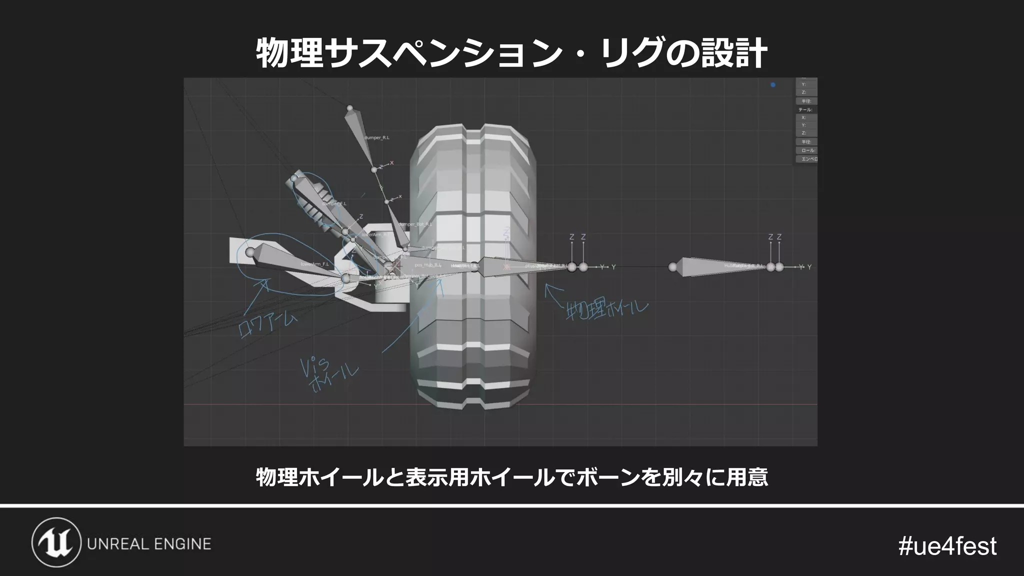 #ue4fest#ue4fest
物理サスペンション・リグの設計
物理ホイールと表示用ホイールでボーンを別々に用意
 