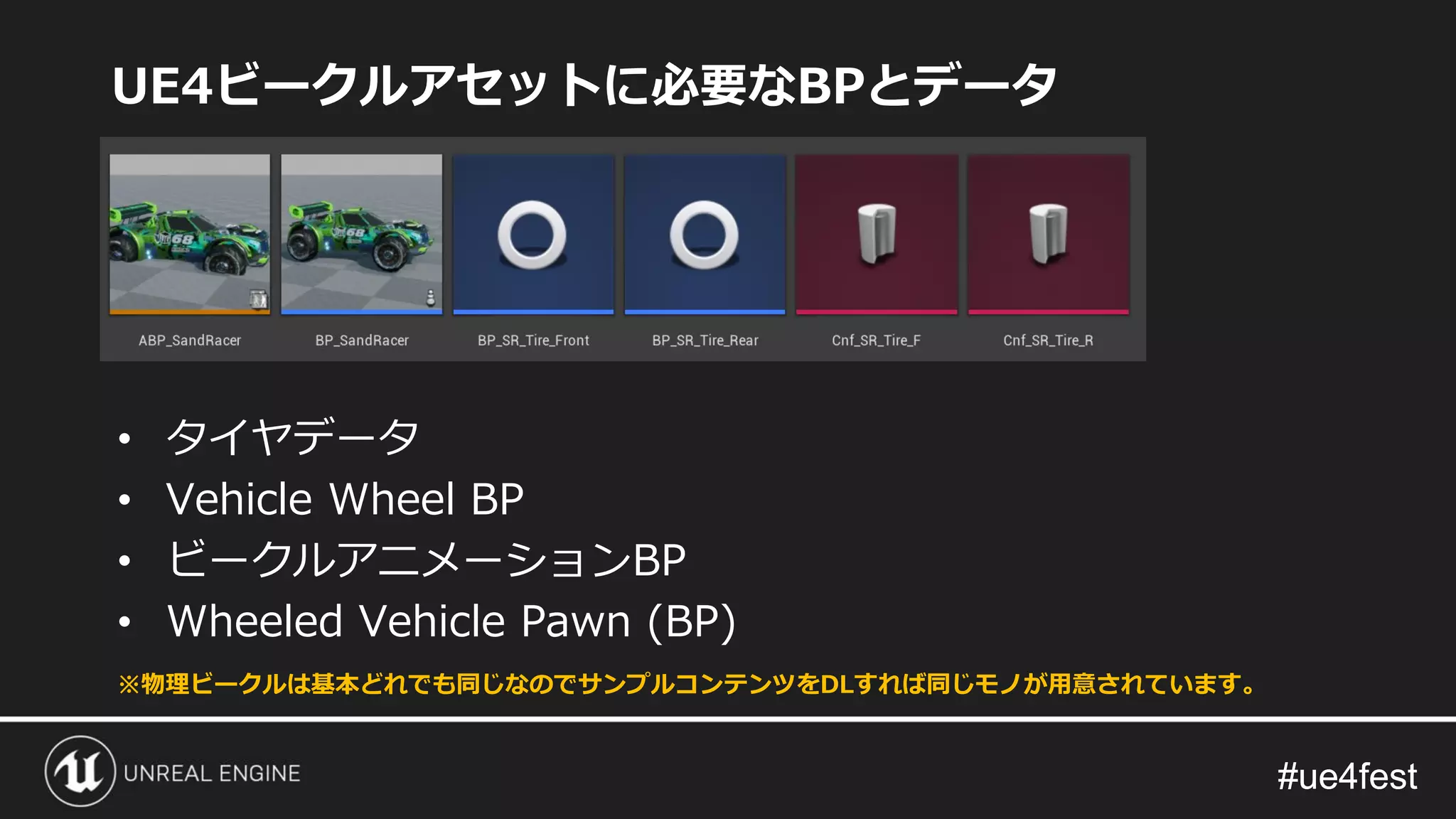 #ue4fest#ue4fest
UE4ビークルアセットに必要なBPとデータ
• タイヤデータ
• Vehicle Wheel BP
• ビークルアニメーションBP
• Wheeled Vehicle Pawn (BP)
※物理ビークルは基本どれでも同じなのでサンプルコンテンツをDLすれば同じモノが用意されています。
 