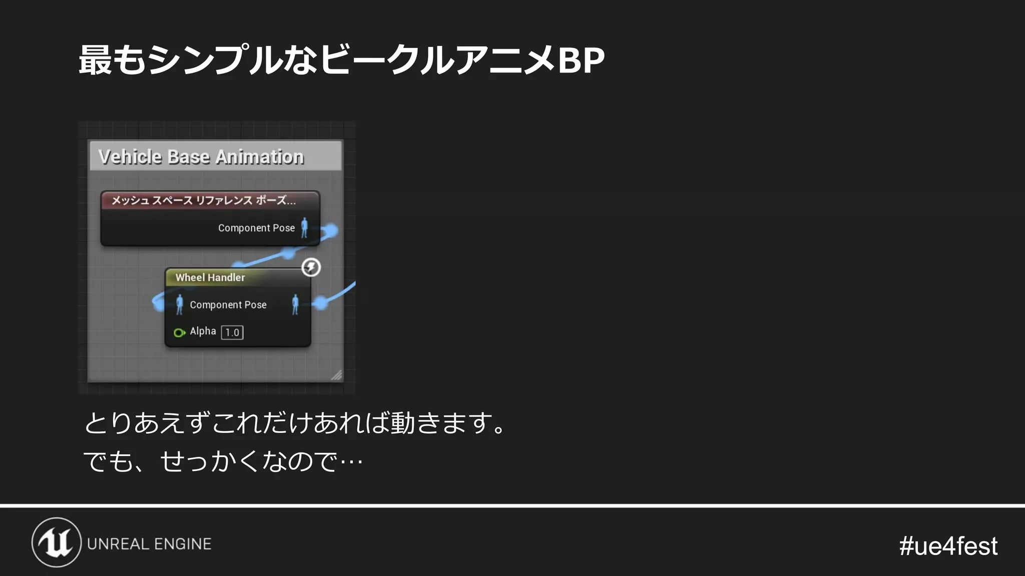 #ue4fest#ue4fest
最もシンプルなビークルアニメBP
とりあえずこれだけあれば動きます。
でも、せっかくなので…
 