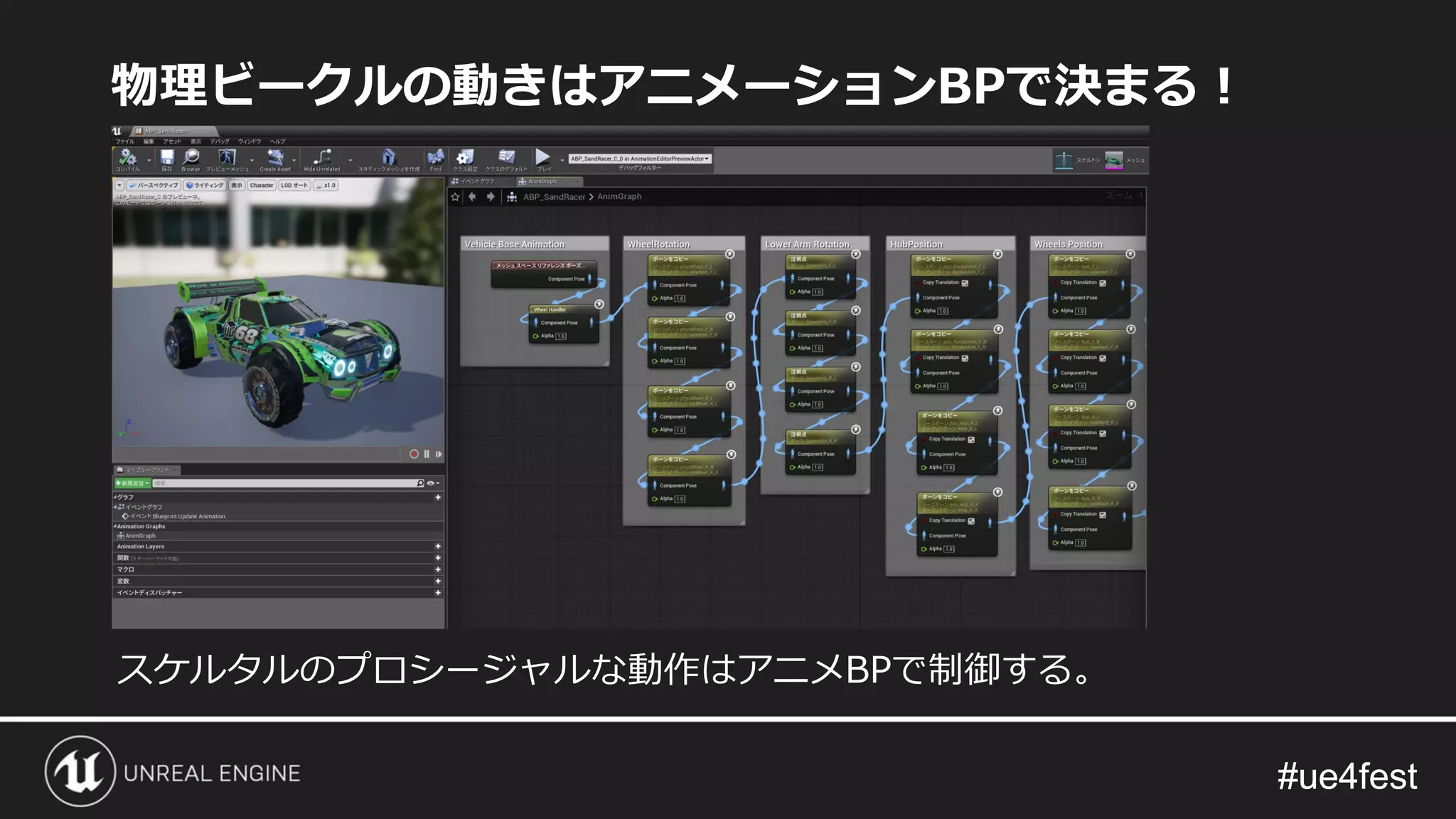 #ue4fest#ue4fest
物理ビークルの動きはアニメーションBPで決まる！
スケルタルのプロシージャルな動作はアニメBPで制御する。
 